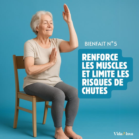 Le Yoga sur Chaise pour Seniors (E-Book)