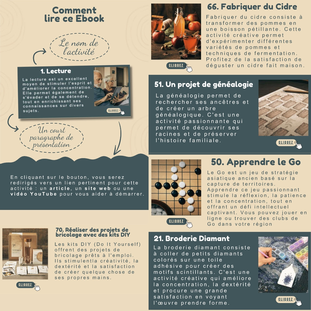 100 idées de Hobbies à faire chez soi (E-Book)