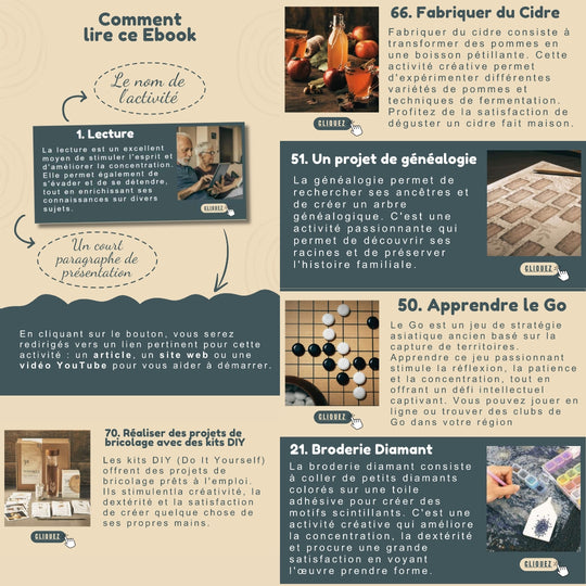 100 idées de Hobbies à faire chez soi (E-Book)